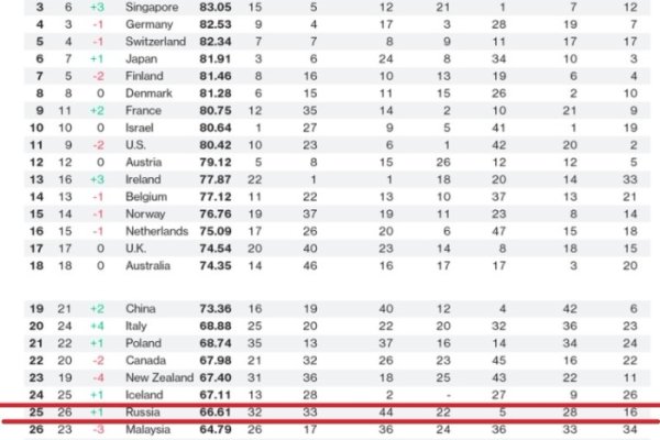 Кто создатель мега даркнета