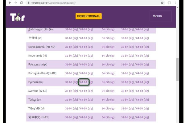 Mega darknet market форум