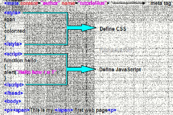 Как найти площадку мега